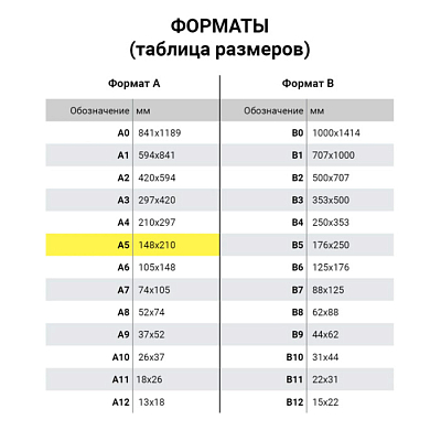 Тетрадь "Hatber", 96л, А5, клетка, обложка бумвинил, на гребне, серия "Metallic - Розовая"