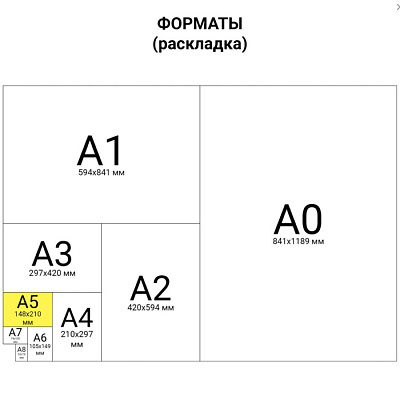 Тетрадь "Hatber", 96л, А5, клетка, обложка бумвинил, на гребне, серия "Metallic - Мята"