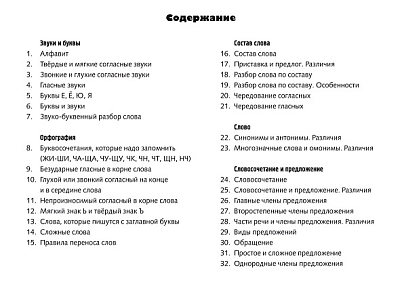 Игра обучающая "Hatber", 32 карточки, 120х170мм, серия "Наглядные пособия для детей: Карточки-шпаргалки - Русский язык, 1-4 класс", в плёнке